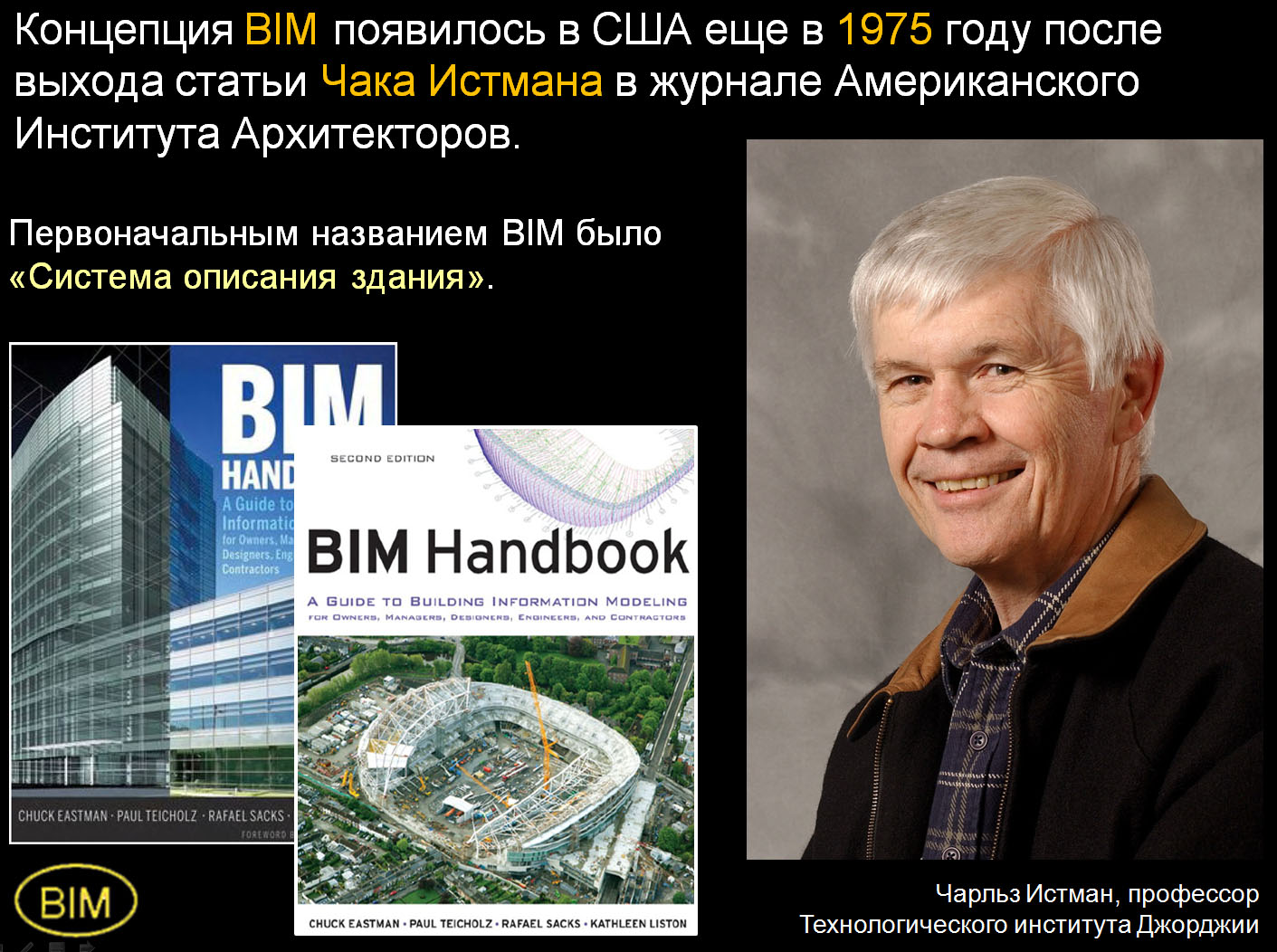 Bim технологии презентация